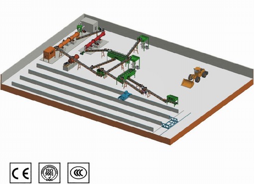 有機肥加工設備及肥料生產技術工藝